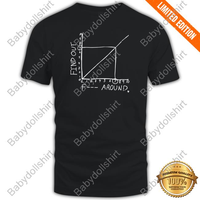 F Around Find Out Tee Shirt Theyoungshogun F Around Find Out Crewneck Sweatshirt