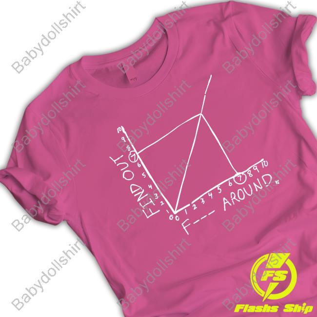 F Around Find Out Tee Shirt Theyoungshogun F Around Find Out T Shirts