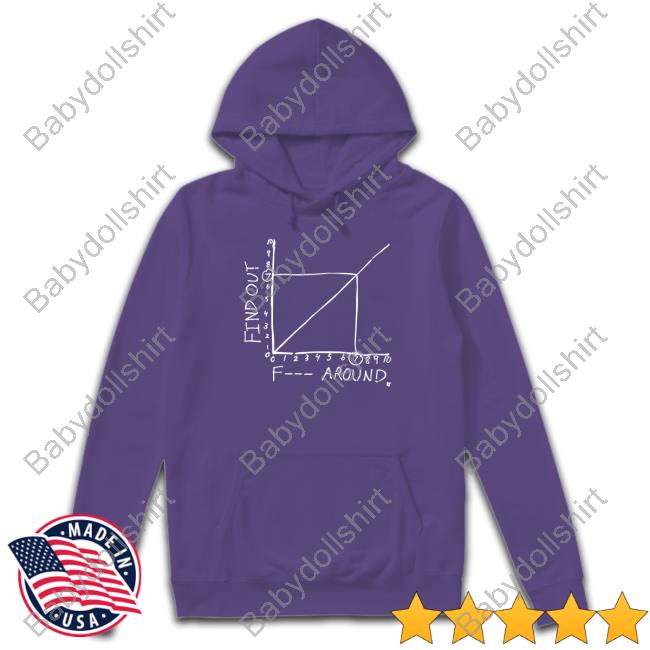 F Around Find Out Tee Shirt Theyoungshogun F Around Find Out Sweatshirt Breakingt